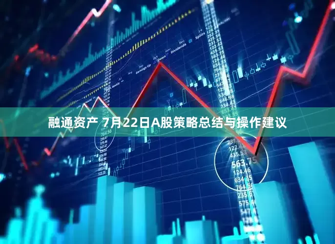 融通资产 7月22日A股策略总结与操作建议