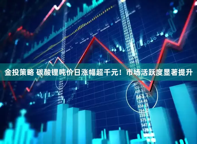 金投策略 碳酸锂吨价日涨幅超千元！市场活跃度显著提升