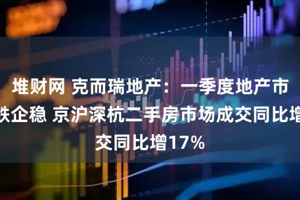 堆财网 克而瑞地产:一季度地产市场止跌企稳 京沪深杭二手房市场成交同比增17%